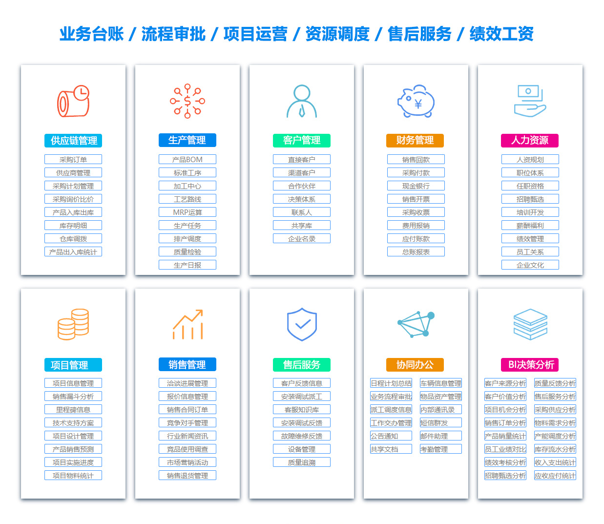兰州公司管理系统